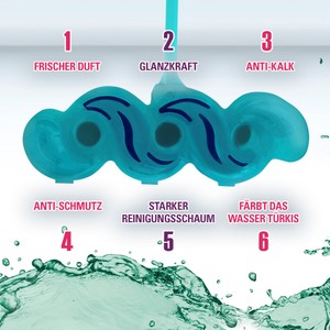 Cillit Bang - DE - de-DE-xquprsmyxey5eiibyehr.jpg